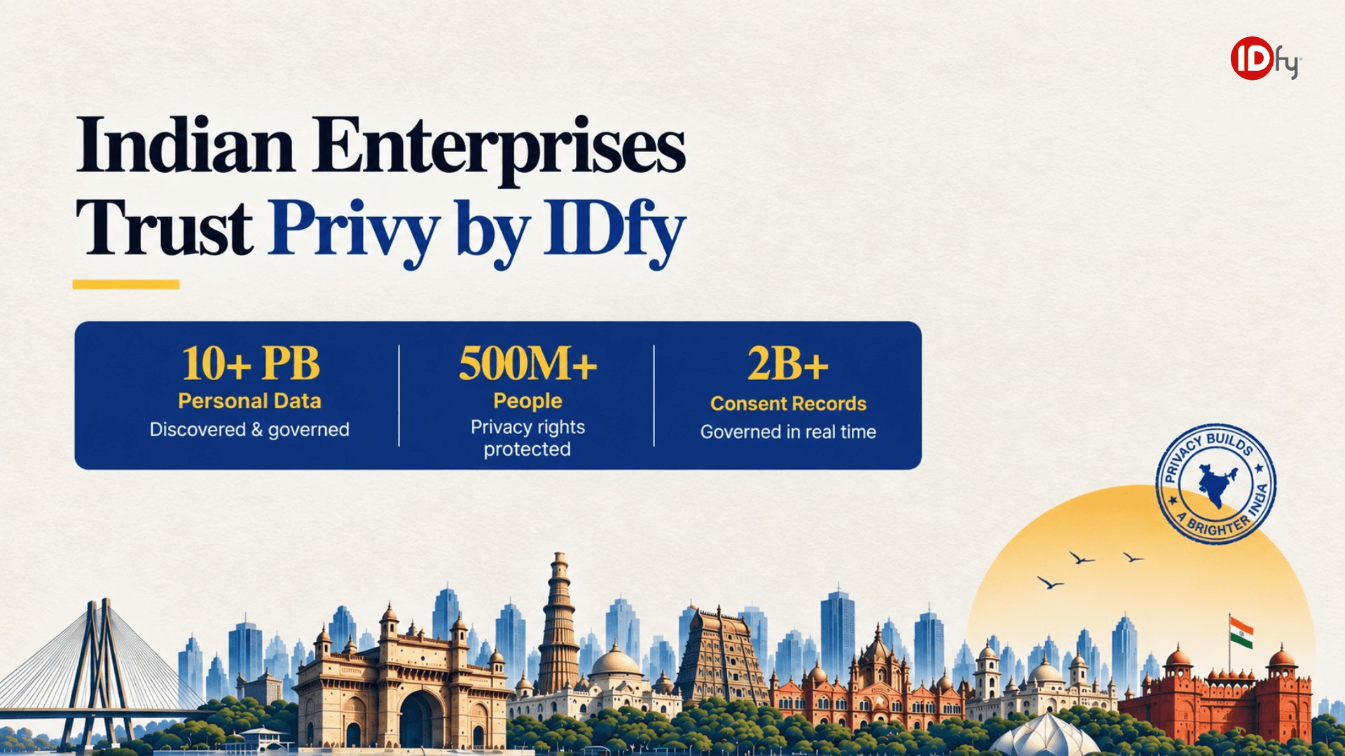privy by idfy