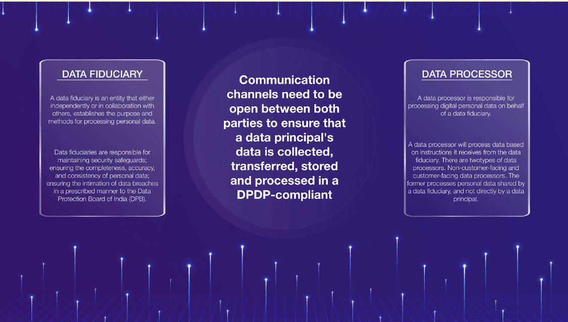 data processor and data fiduciary
