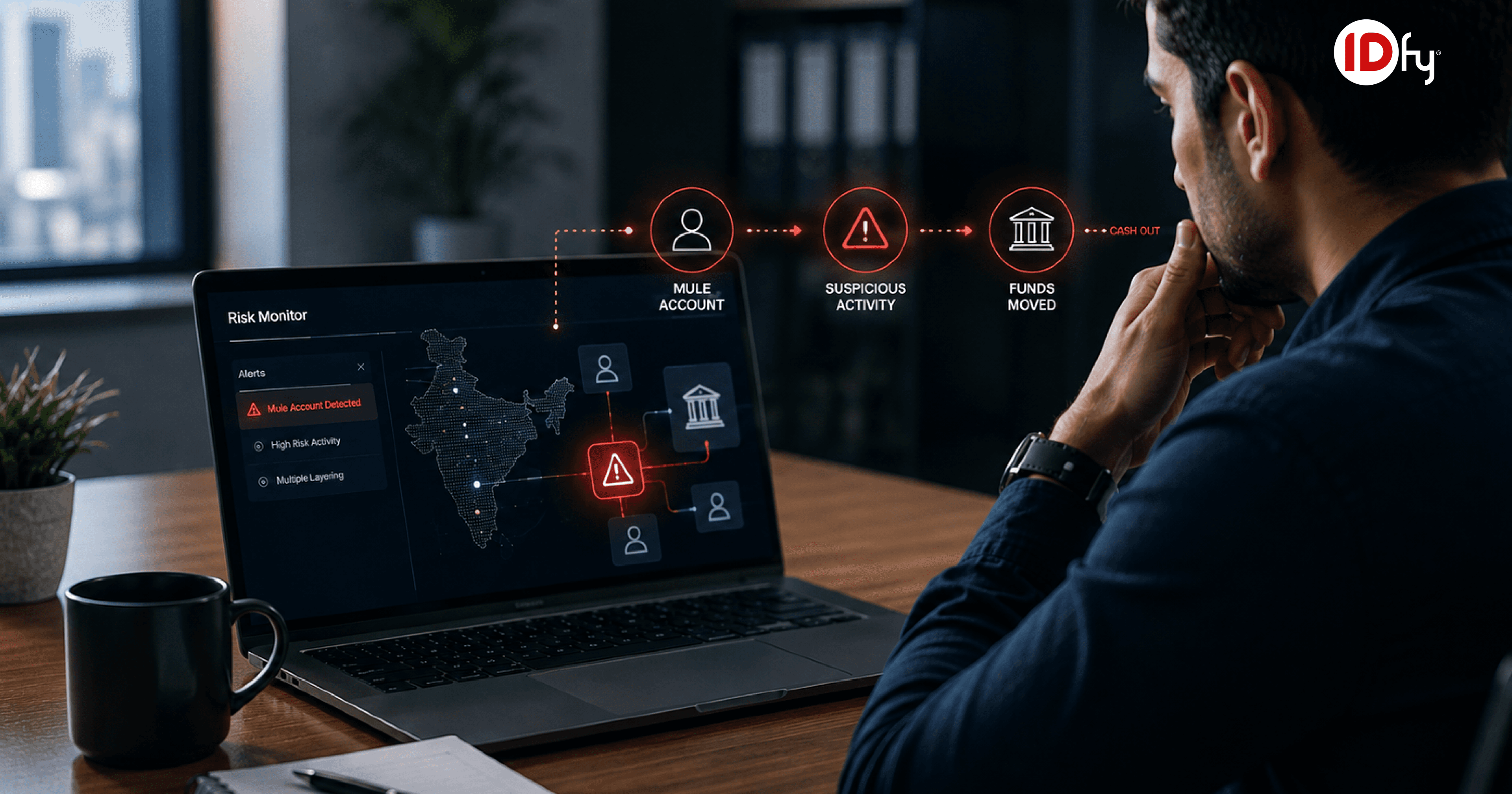 Mule Account Detection in India