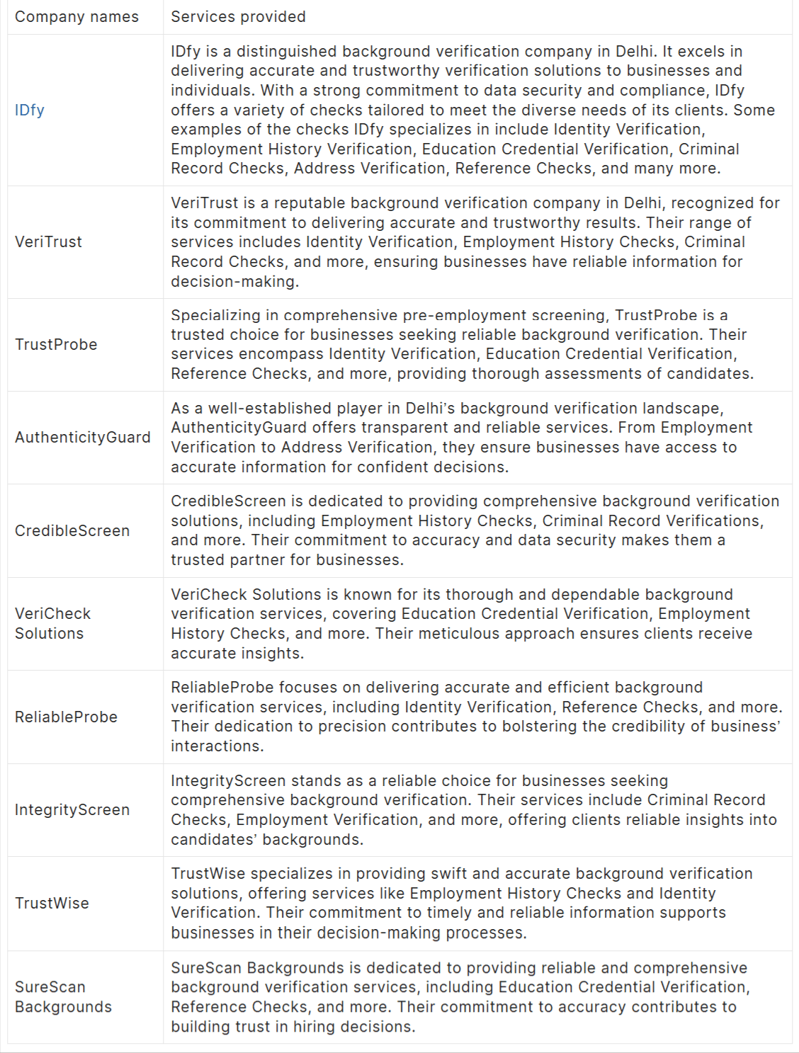 Premier-Background-Verification-Companies-in-Delhi