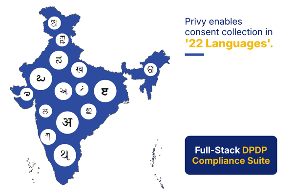 privy-enabled-consent-languages