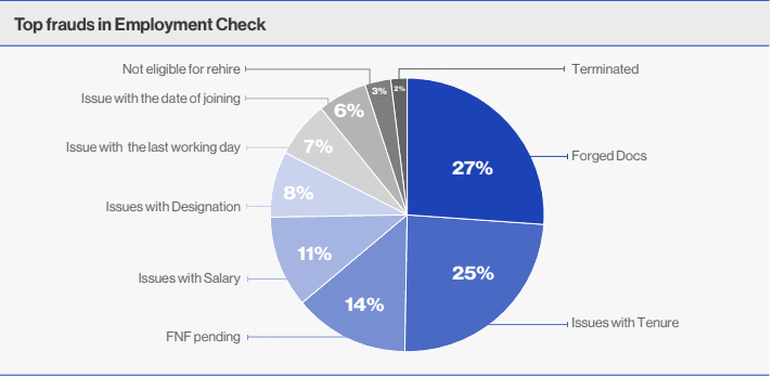 pie-chart-img