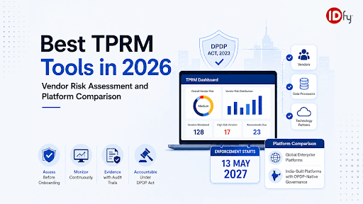best TPRM tools for DPDP compliance