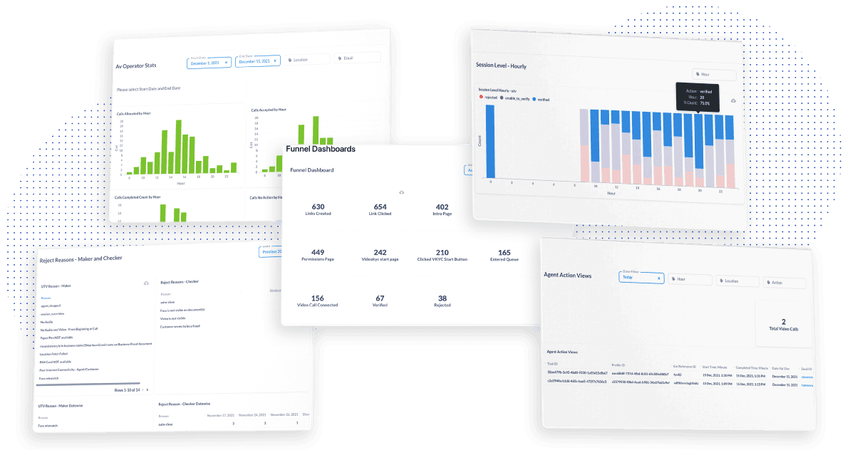 video kyc - aadhaar verification