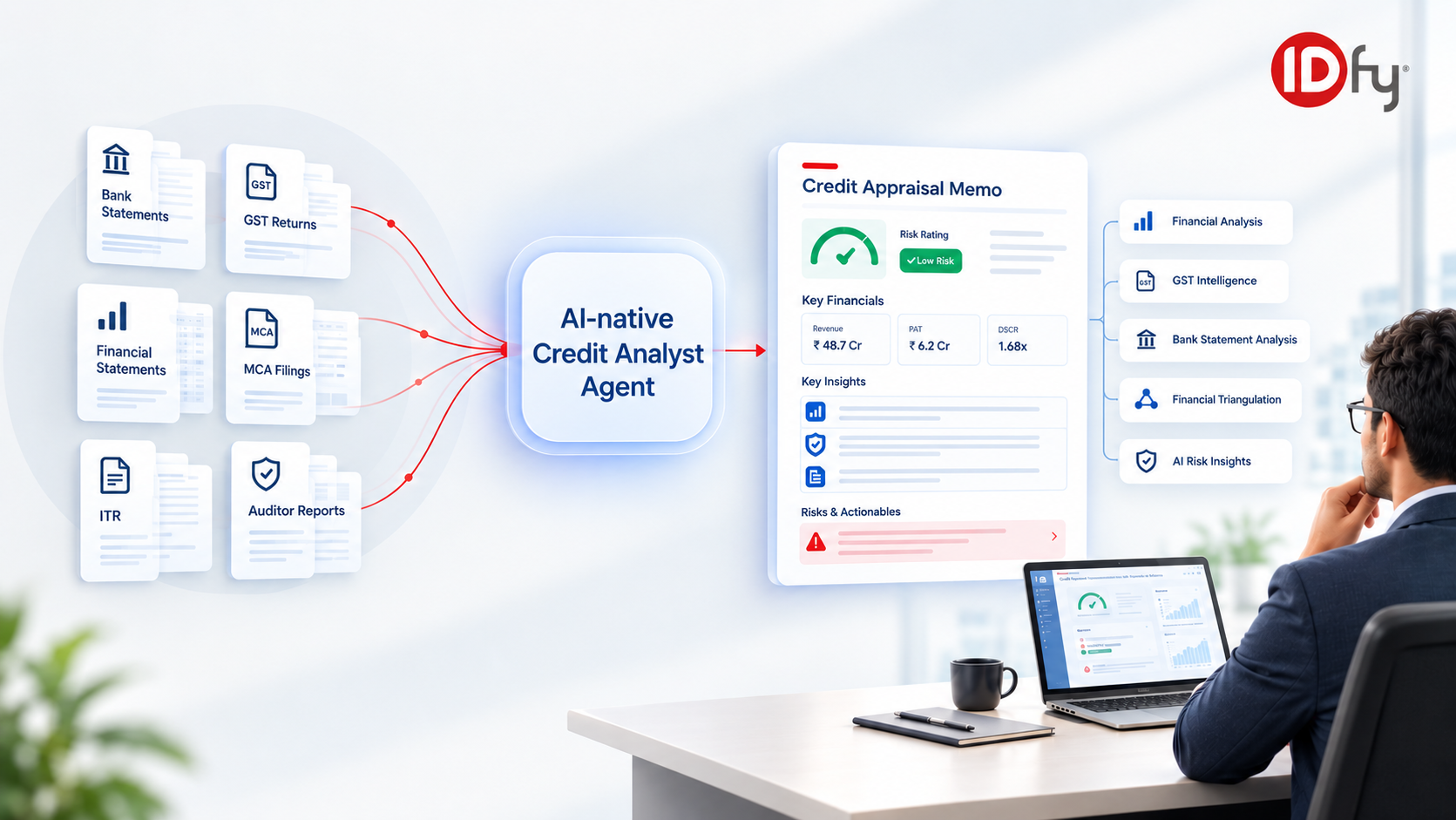AI Underwriting Agent: Turning Scattered Data Into a Decision-Ready Credit View