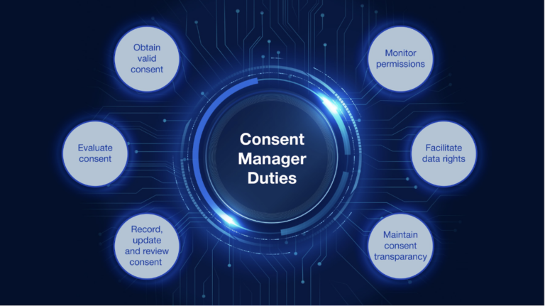 what-consent-govn-do-img